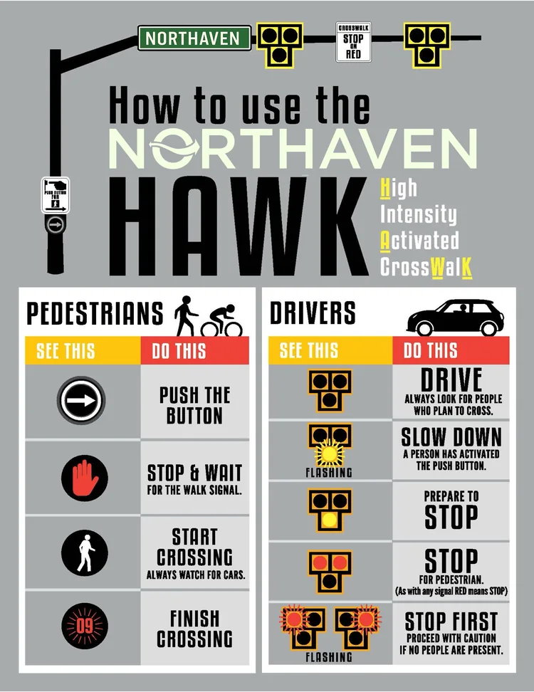 Instructions on how to use the HAWK Lights at the Northaven Trail crosswalks